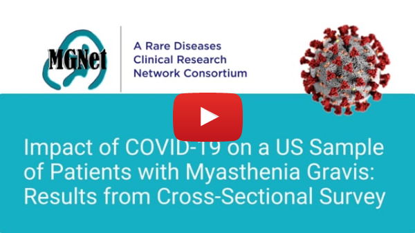 Impact of COVID-19 on a US Sample of Patients with Myasthenia Gravis